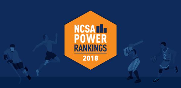 Power rankings winter/spring 2018